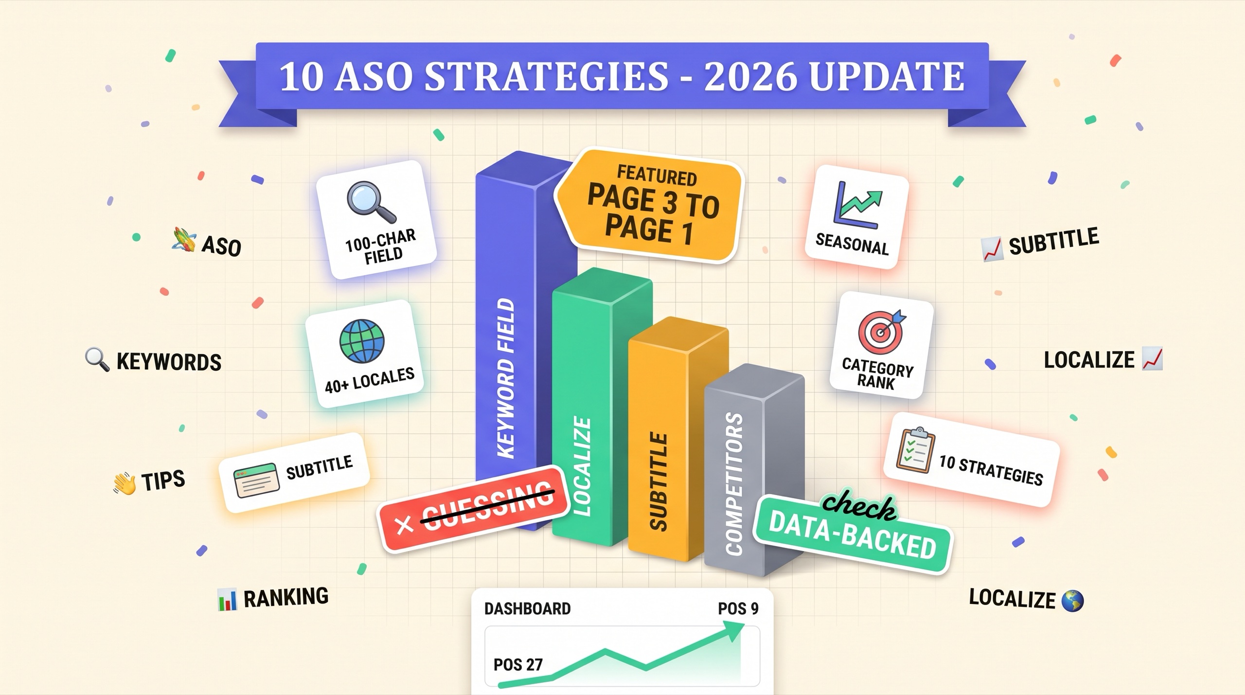 10 ASO Keyword Optimization Strategies That Actually Work