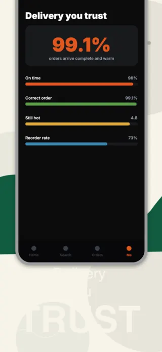Food Delivery App Screenshot, page 3 of 5