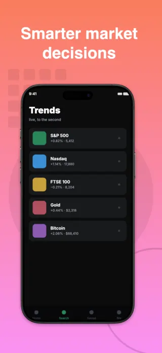 Investing App Screenshot, page 3 of 5