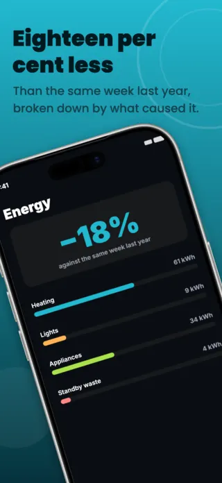 Smart Home Automation App Screenshot Template, page 4 of 5