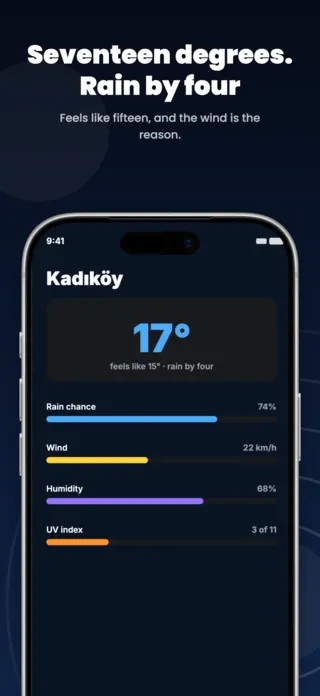 Weather App Screenshot Template, page 1 of 5