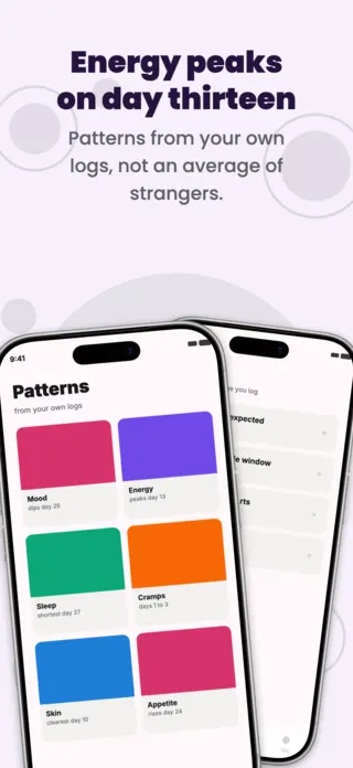 Period and Cycle Tracking App Screenshot Template, page 4 of 5