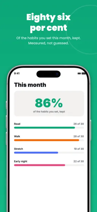 Habit Tracker App Screenshot Template, page 2 of 5