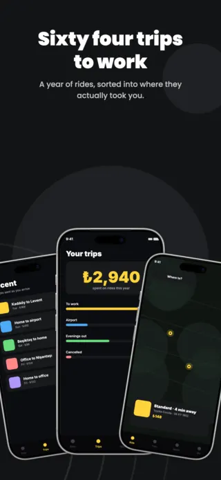 Ride Hailing Taxi App Screenshot Template, page 4 of 5