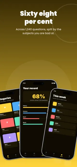 Trivia Quiz Game App Screenshot Template, page 3 of 5